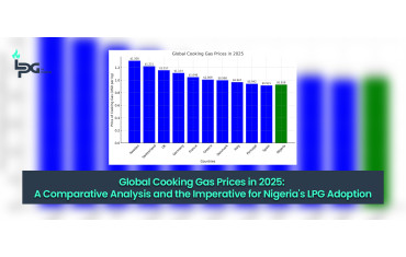 Global Cooking Gas Prices in 2025: A Comparative Analysis and the Imperative for Nigeria's LPG Adoption