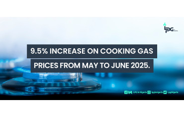9.5% INCREASE ON COOKING GAS PRICES FROM MAY TO JUNE 2025.