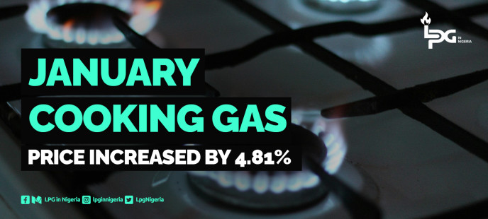 JANUARY COOKING GAS PRICE INCREASED BY 4.81%